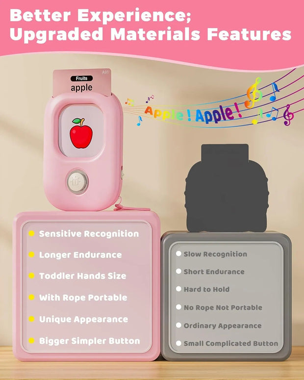 Talking Flash Cards,Kids Toddler Flash Cards With 448 Sight Words,Montessori Toys,Autism Sensory Toys,Speech Therapy Toys,Learning Educational Gifts For Age 1 2 3 4 5 Years Old Boys And Girls